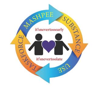 Mashpee Substance Use Taskforce Logo